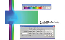 ThermalHEART frames perform significantly better than traditional aluminum frames.