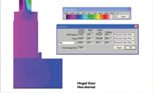 ThermalHEART frames perform significantly better than traditional aluminum frames.